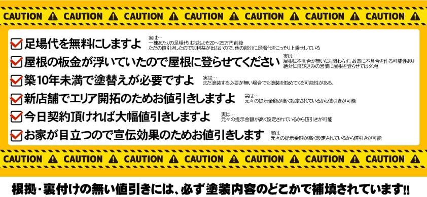 訪販の手口、トラブル件数の図